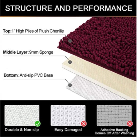 Bath New 2 Piece Chenille Bath Mat Set Poshmark